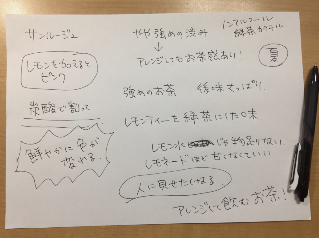 思いついたことを書き出す