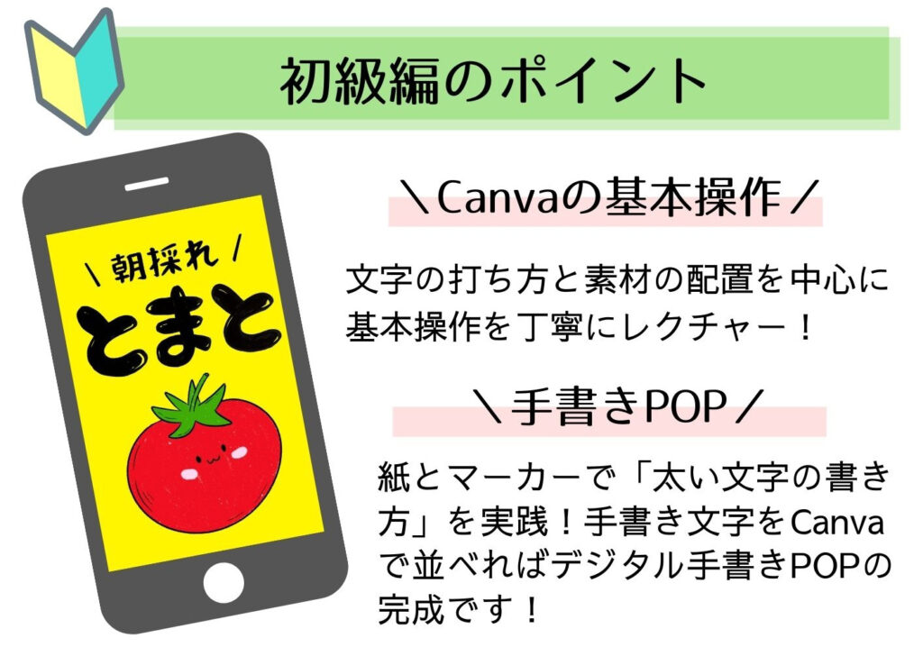 スマホのCanvaで手書きPOPを作る講座(初級編のポイント)